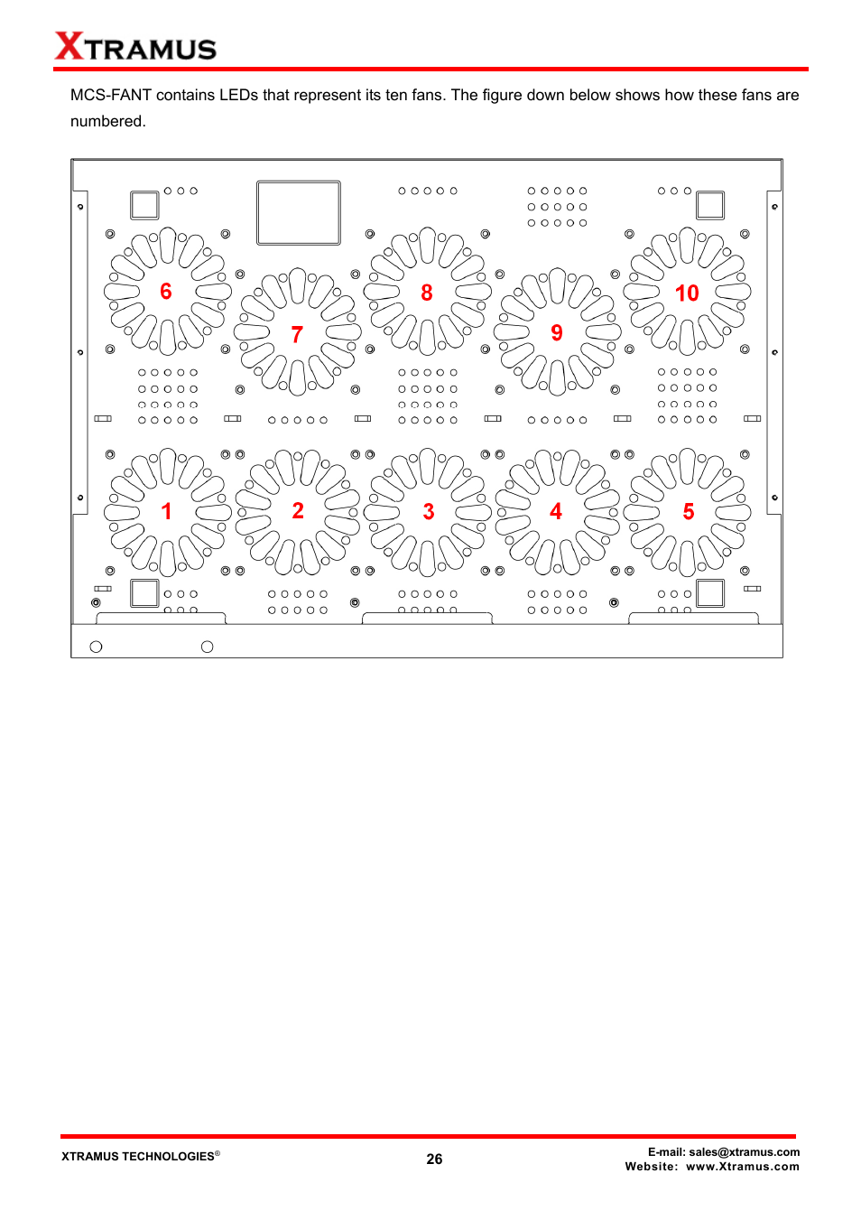 Xtramus MCS-2160 V1.9.2 User Manual | Page 26 / 79