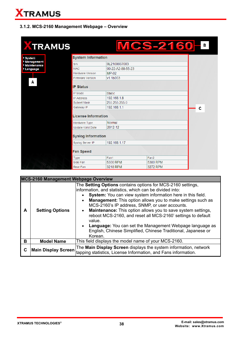 Xtramus MCS-2160 V1.9.2 User Manual | Page 38 / 79