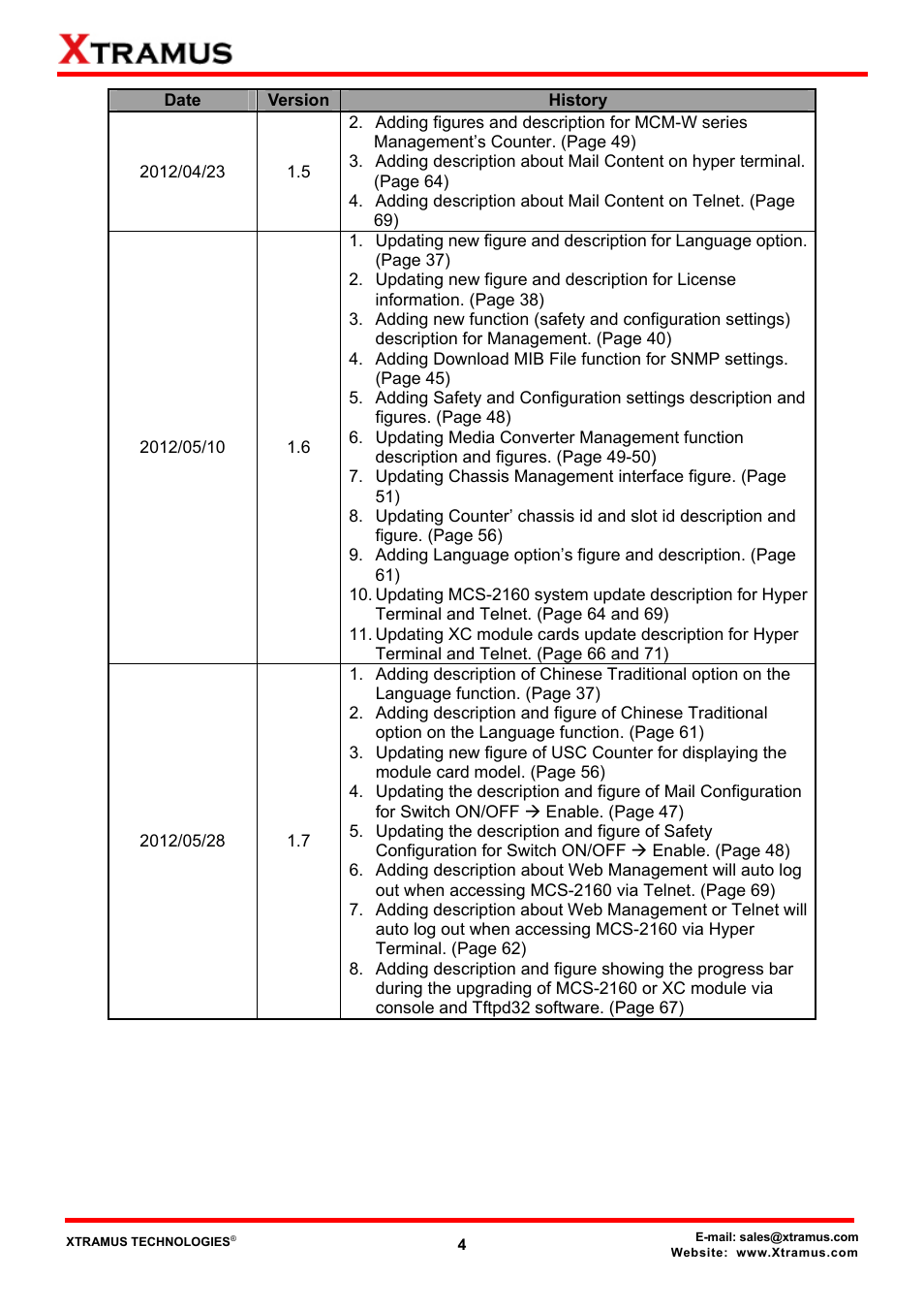 Xtramus MCS-2160 V1.9.2 User Manual | Page 4 / 79