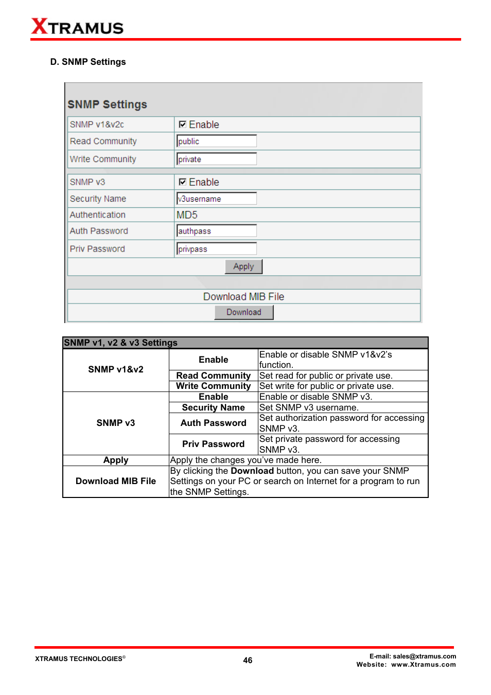 D. snmp settings | Xtramus MCS-2160 V1.9.2 User Manual | Page 46 / 79