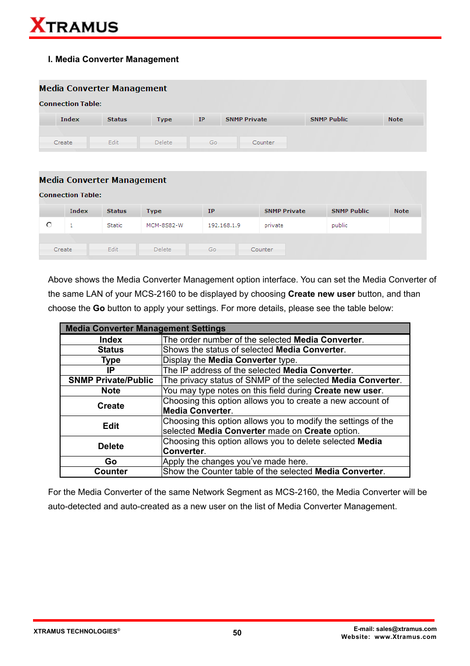 I. media converter management | Xtramus MCS-2160 V1.9.2 User Manual | Page 50 / 79