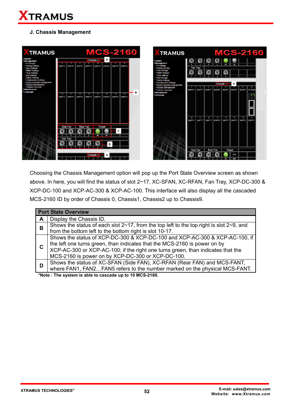 J. chassis management | Xtramus MCS-2160 V1.9.2 User Manual | Page 52 / 79