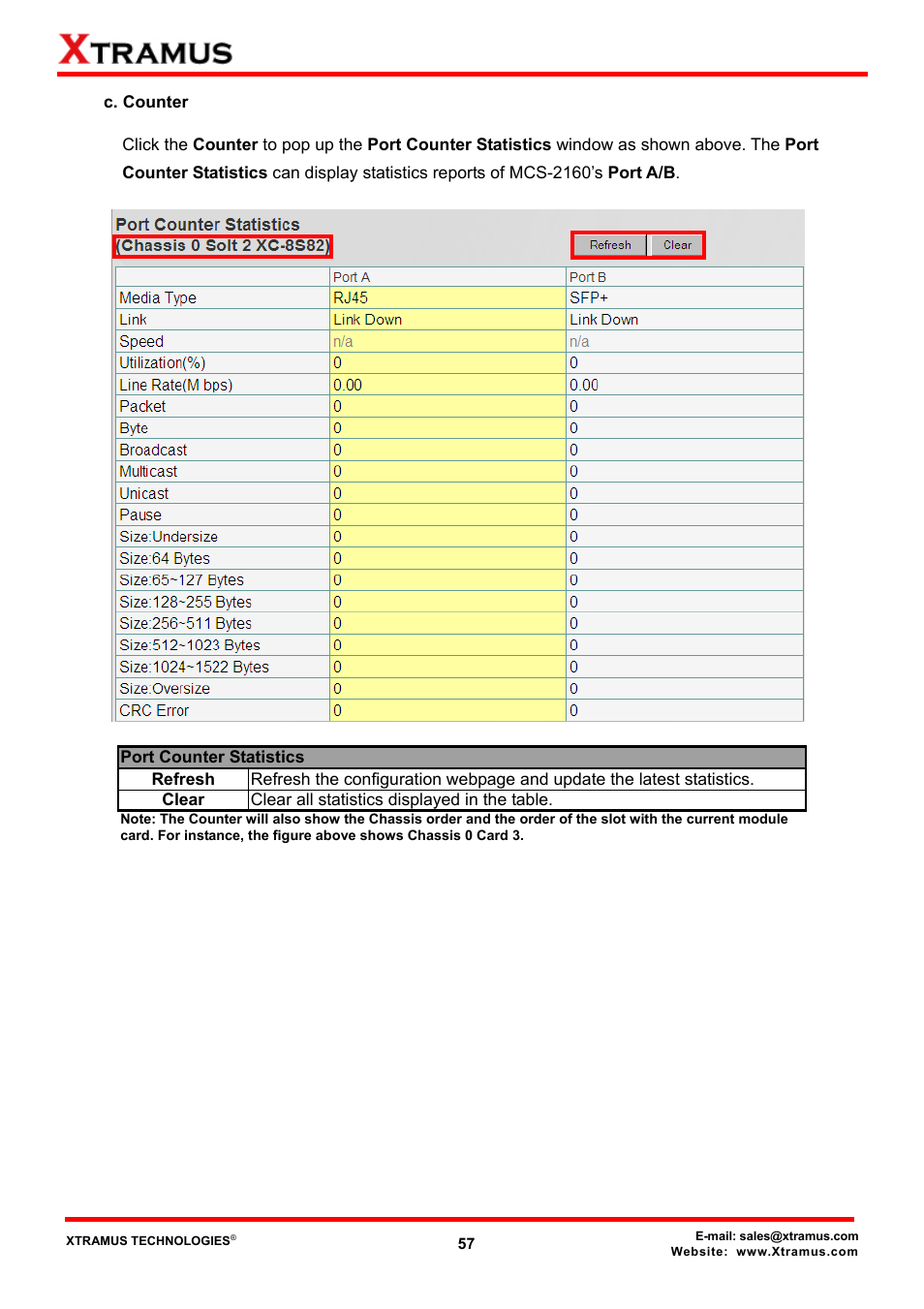 C. counter | Xtramus MCS-2160 V1.9.2 User Manual | Page 57 / 79