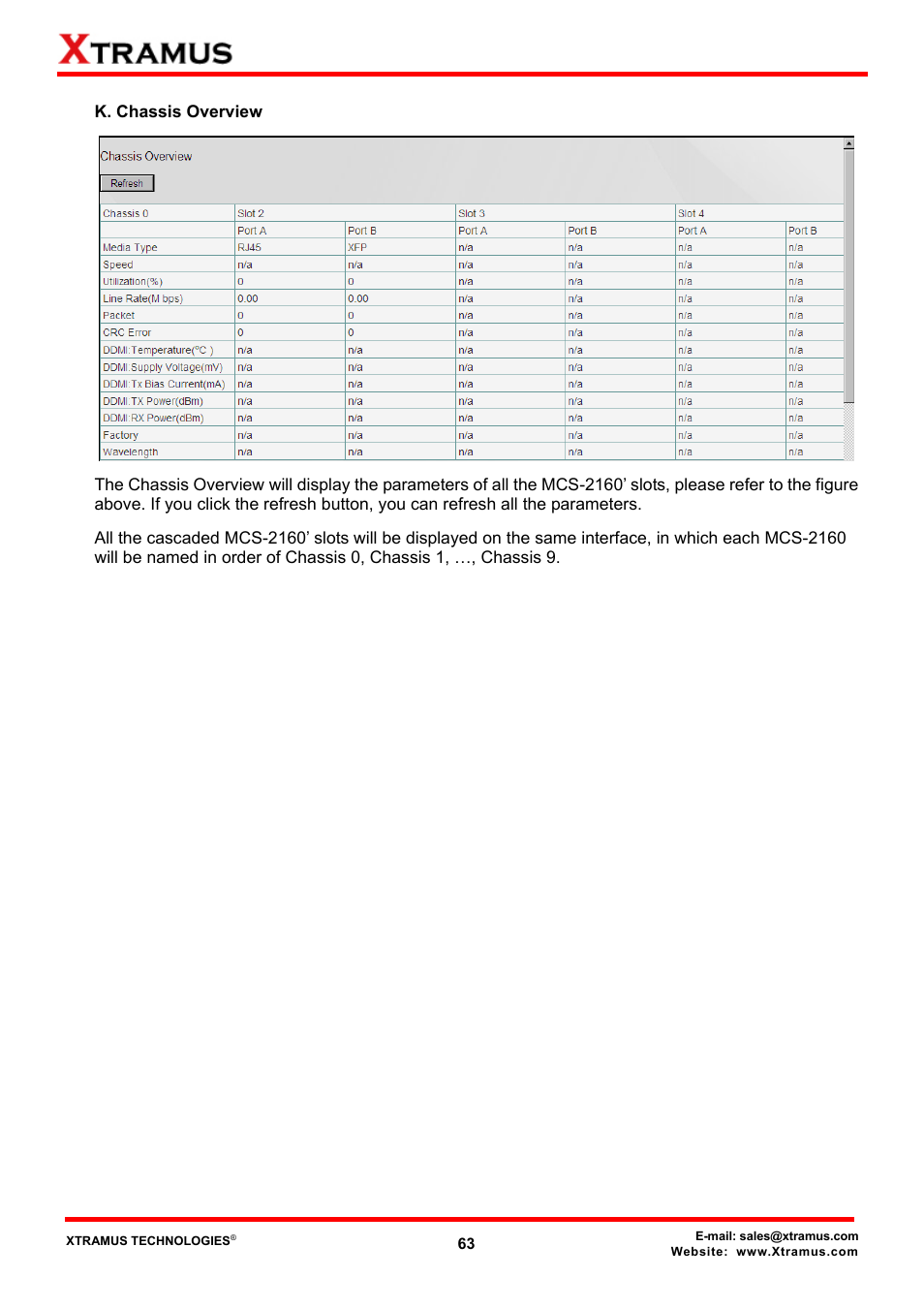 K. chassis overview | Xtramus MCS-2160 V1.9.2 User Manual | Page 63 / 79