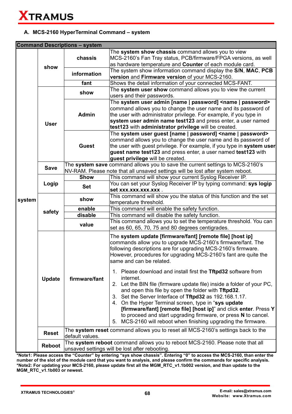 A. mcs-2160 hyperterminal command – system | Xtramus MCS-2160 V1.9.2 User Manual | Page 68 / 79