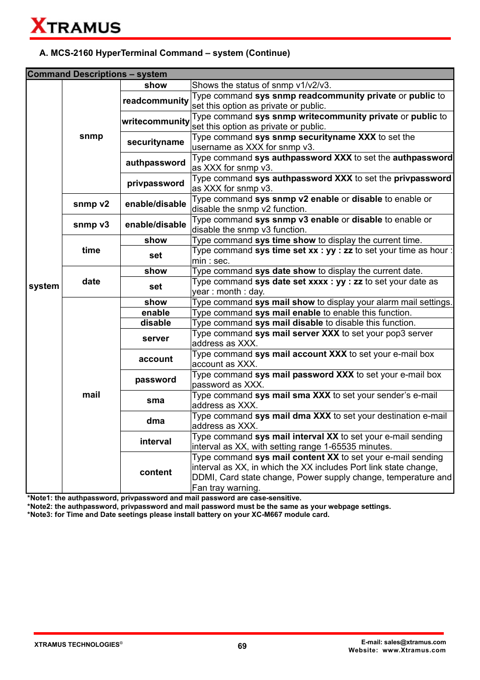 Xtramus MCS-2160 V1.9.2 User Manual | Page 69 / 79