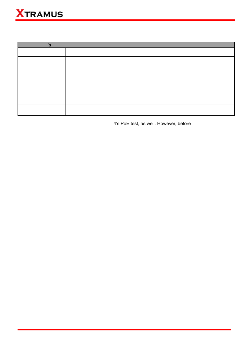 Test task – poe, Test task | Xtramus APMPT-4 V2.4 User Manual | Page 72 / 145