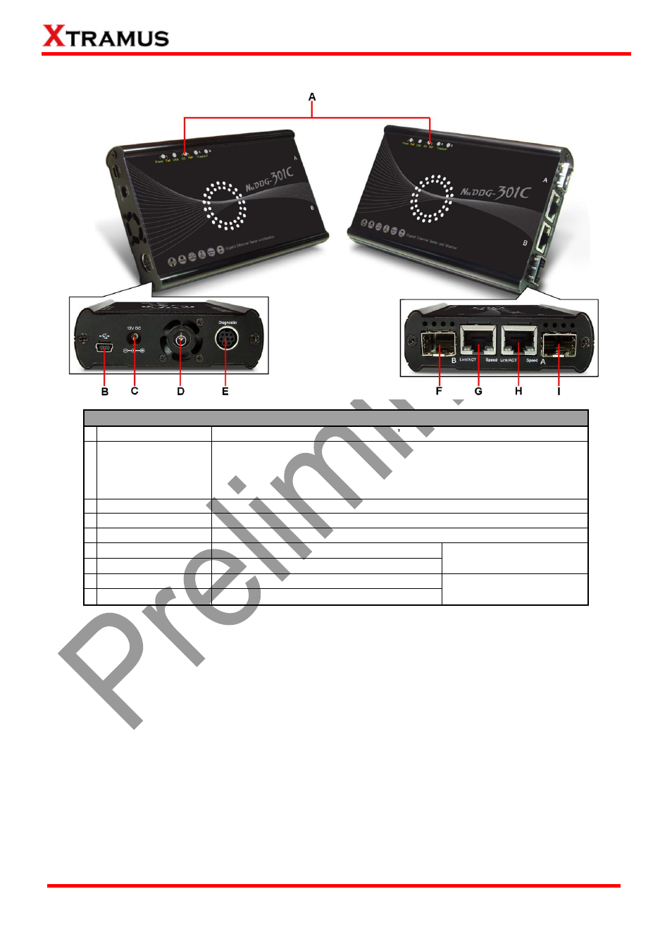 Nudog-301c interface ports | Xtramus DApps-MPT V1.4 User Manual | Page 17 / 395