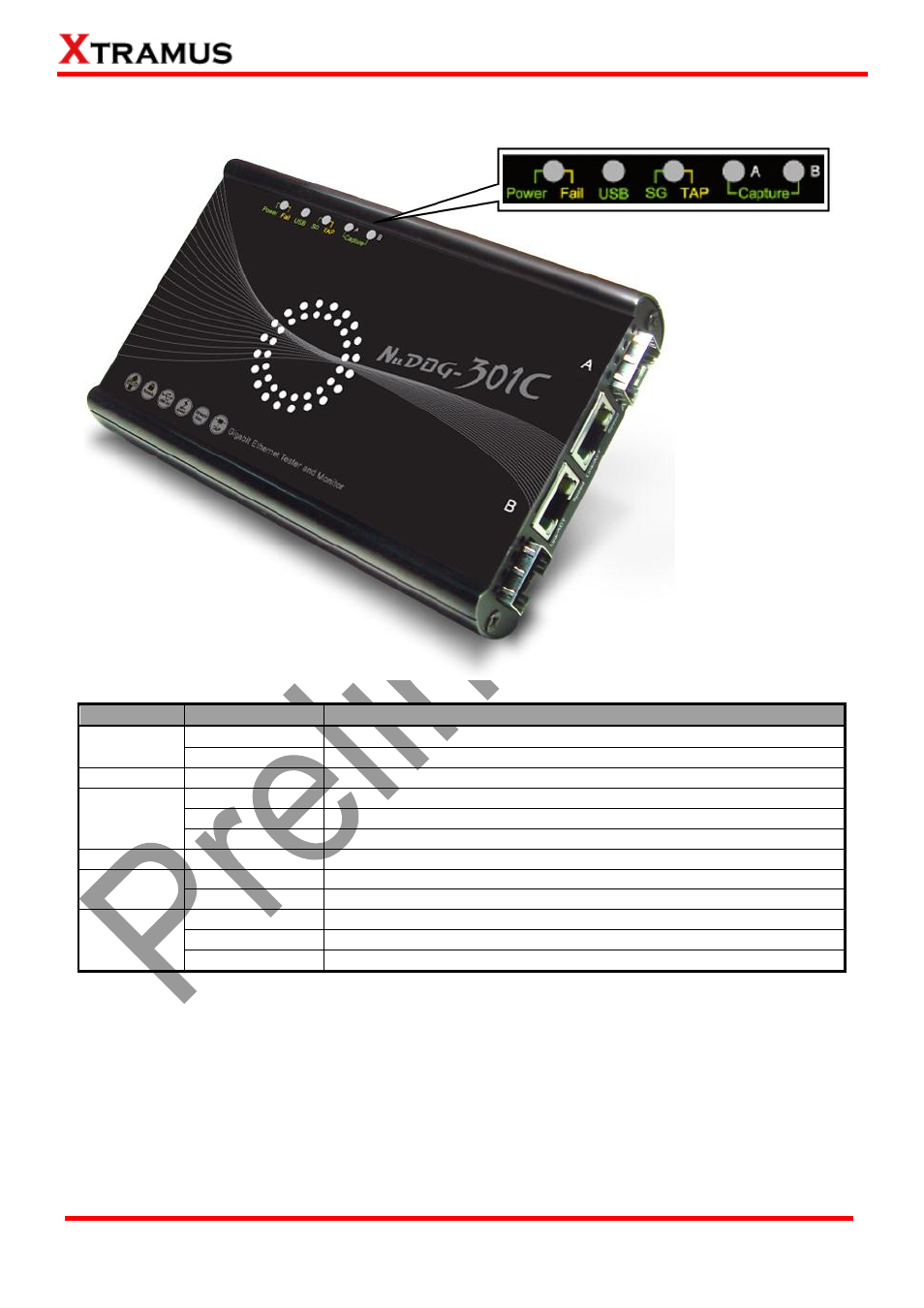 Nudog-301c led status | Xtramus DApps-MPT V1.4 User Manual | Page 18 / 395