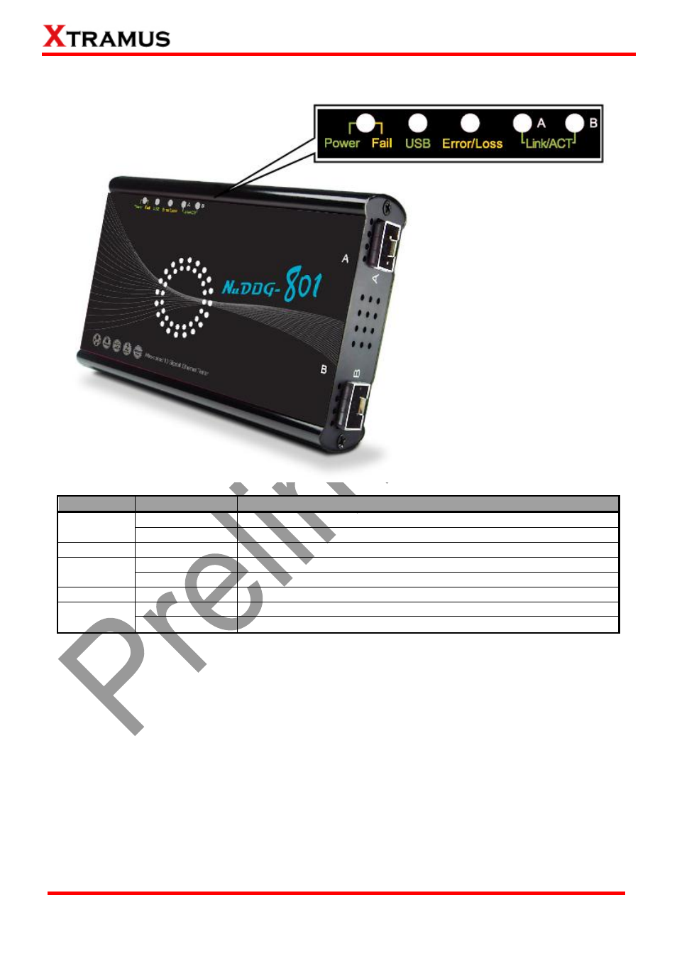 Nudog-801 led status | Xtramus DApps-MPT V1.4 User Manual | Page 23 / 395