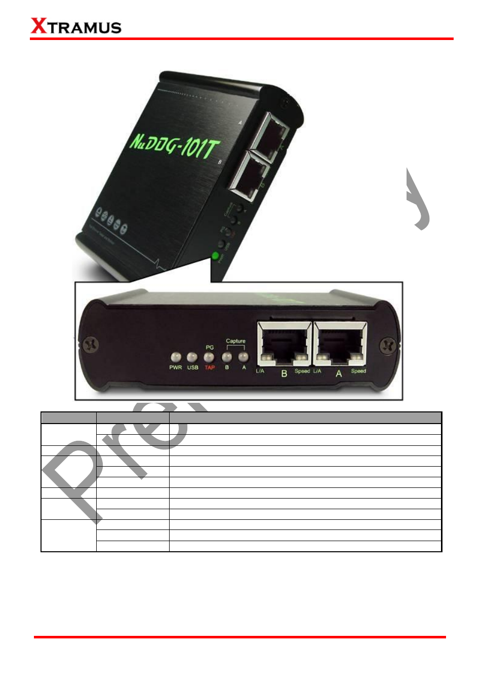 Nudog-101t led status | Xtramus DApps-MPT V1.4 User Manual | Page 28 / 395