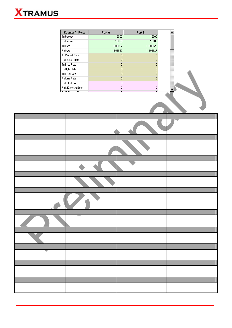 B. counter window | Xtramus DApps-MPT V1.4 User Manual | Page 390 / 395