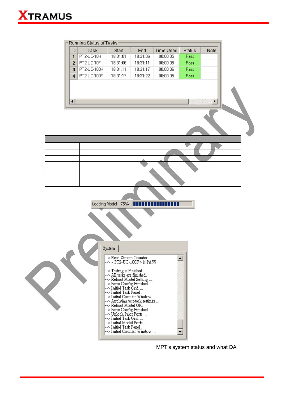 Task running status, Status bar, System status | Xtramus DApps-MPT V1.4 User Manual | Page 47 / 395