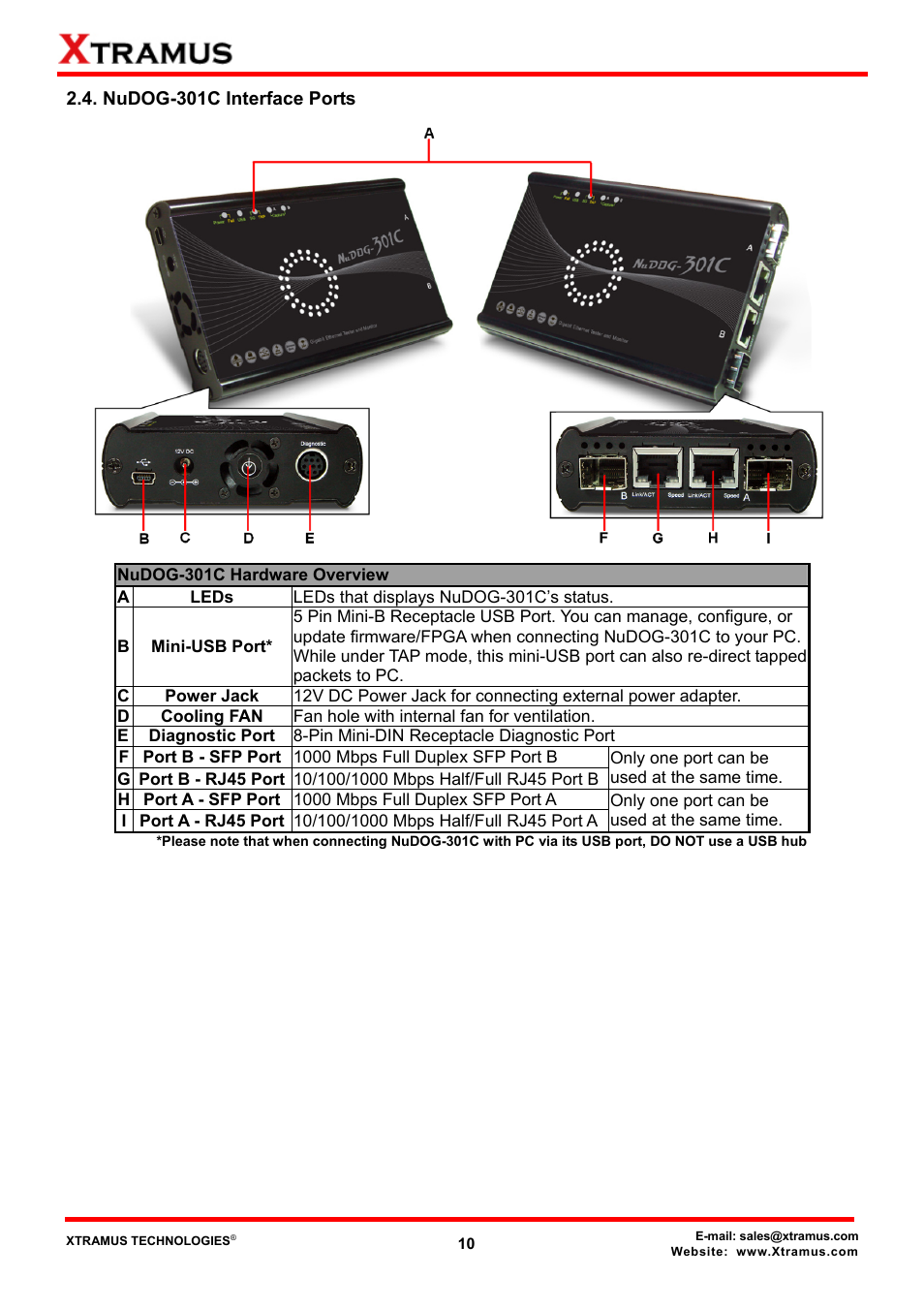 Nudog-301c interface ports | Xtramus DApps-TAP V1.3 User Manual | Page 10 / 52