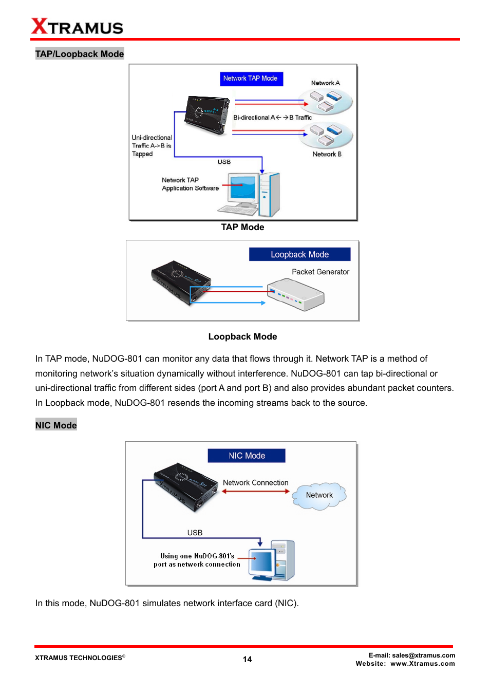 Xtramus DApps-TAP V1.3 User Manual | Page 14 / 52