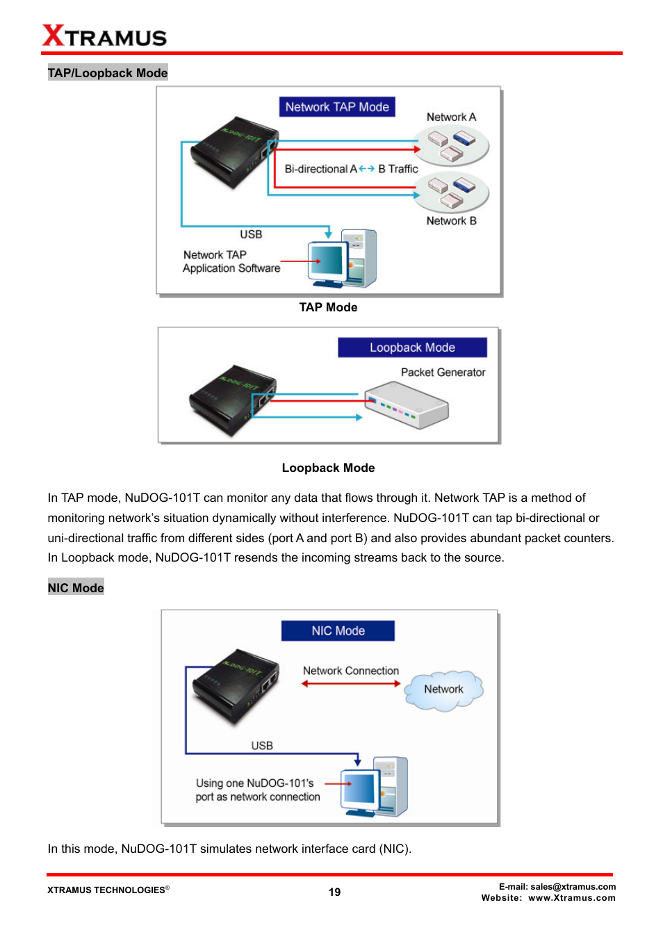 Xtramus DApps-TAP V1.3 User Manual | Page 19 / 52