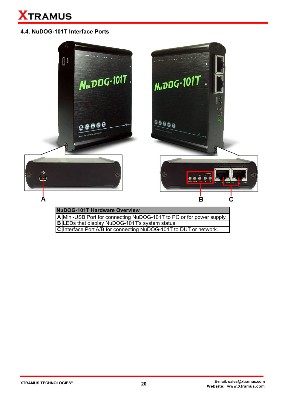 Nudog-101t interface ports | Xtramus DApps-TAP V1.3 User Manual | Page 20 / 52