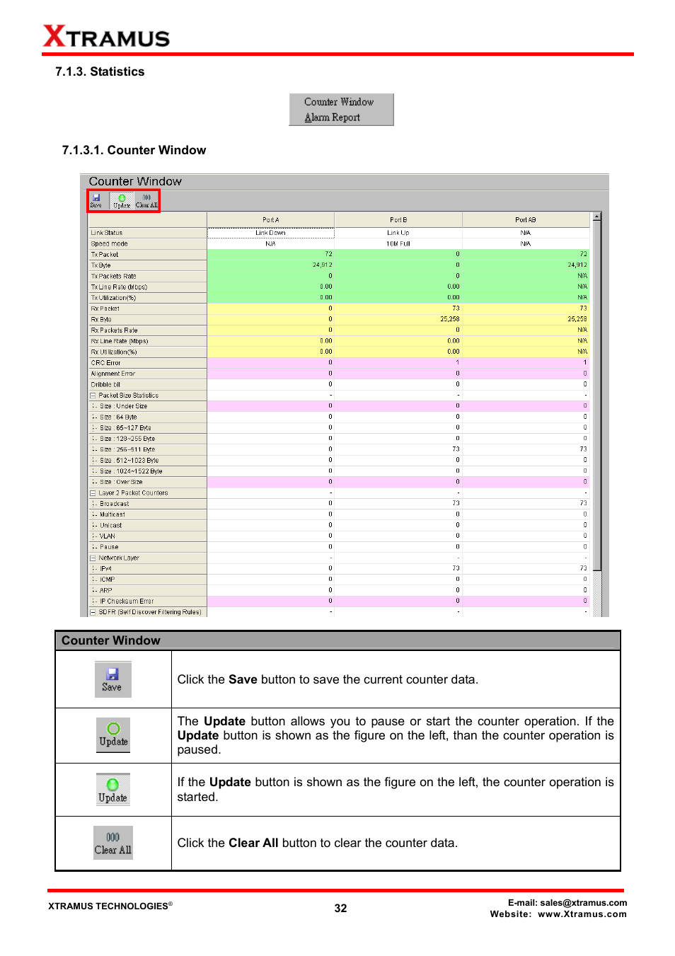 Statistics, Counter window | Xtramus DApps-TAP V1.3 User Manual | Page 32 / 52