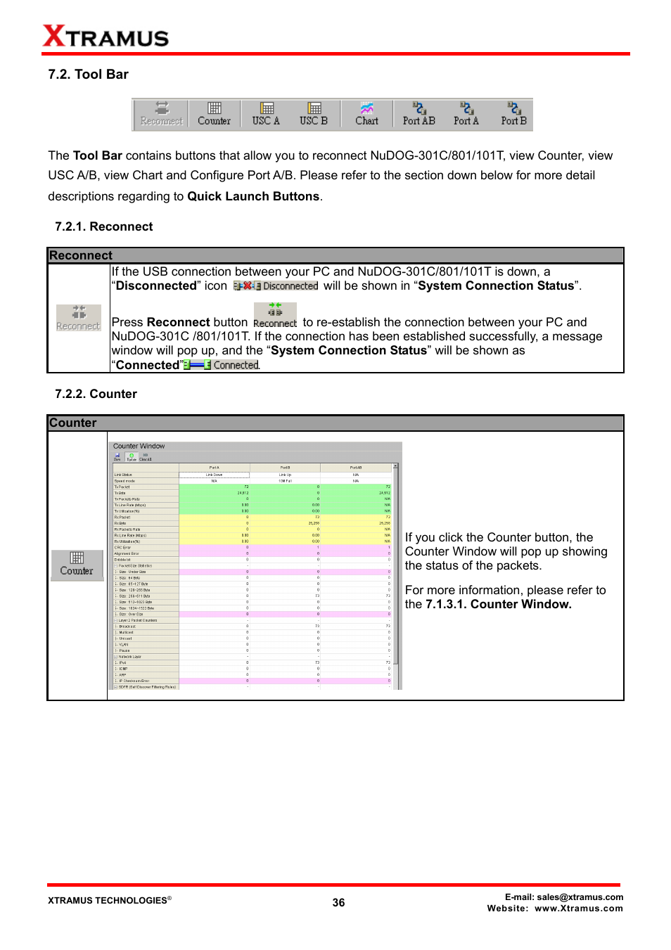 Tool bar, Reconnect, Counter | Xtramus DApps-TAP V1.3 User Manual | Page 36 / 52