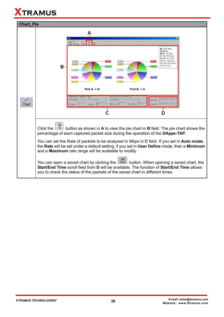 Xtramus DApps-TAP V1.3 User Manual | Page 39 / 52