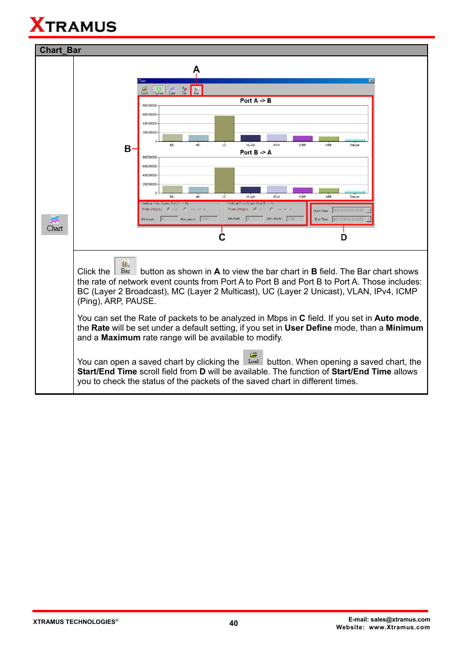 Xtramus DApps-TAP V1.3 User Manual | Page 40 / 52