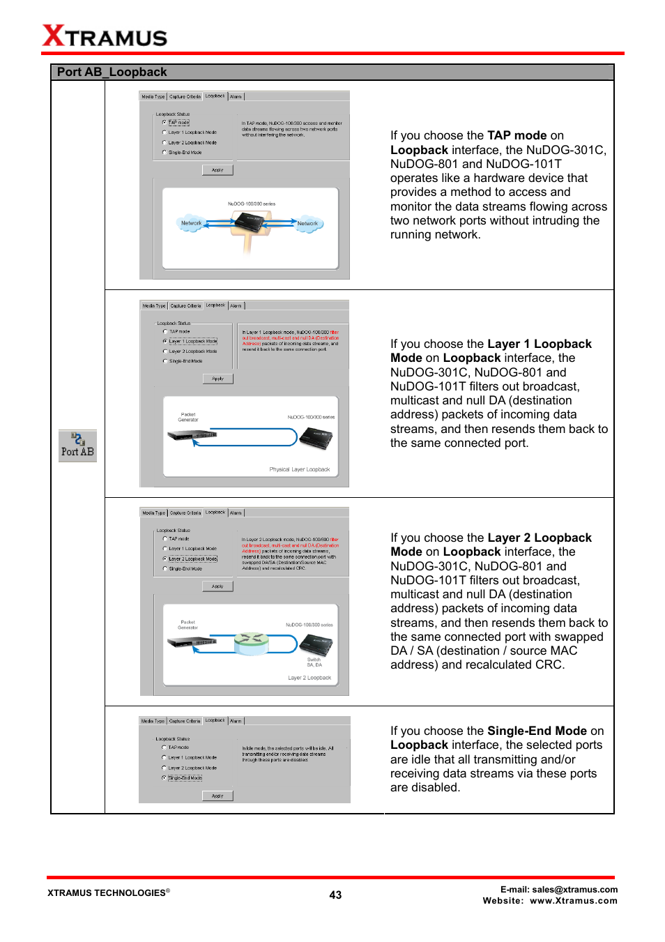 Xtramus DApps-TAP V1.3 User Manual | Page 43 / 52