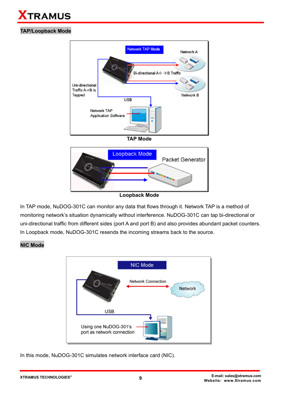 Xtramus DApps-TAP V1.3 User Manual | Page 9 / 52