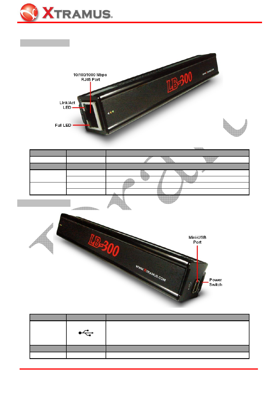 Lb-300 panel functions overview | Xtramus LB-300 V1.0 User Manual | Page 8 / 21