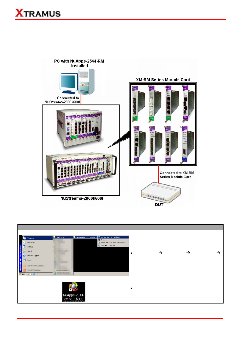 Nuapps-2544-rm function overview, Starting nuapps-2544-rm | Xtramus NuApps-2544-RM V1.3 User Manual | Page 12 / 50