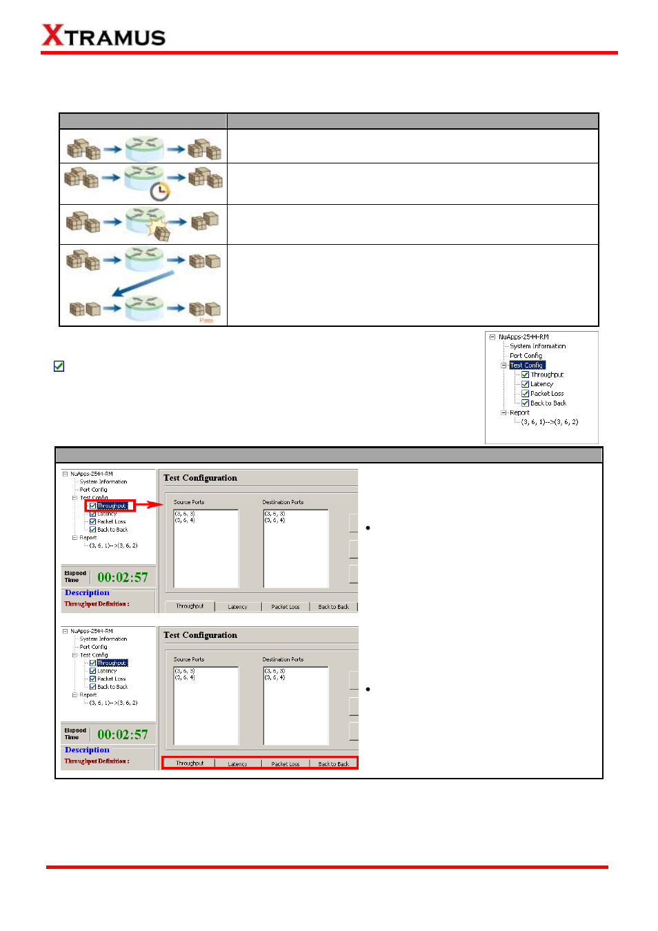 Test configuration overview | Xtramus NuApps-2544-RM V1.3 User Manual | Page 38 / 50