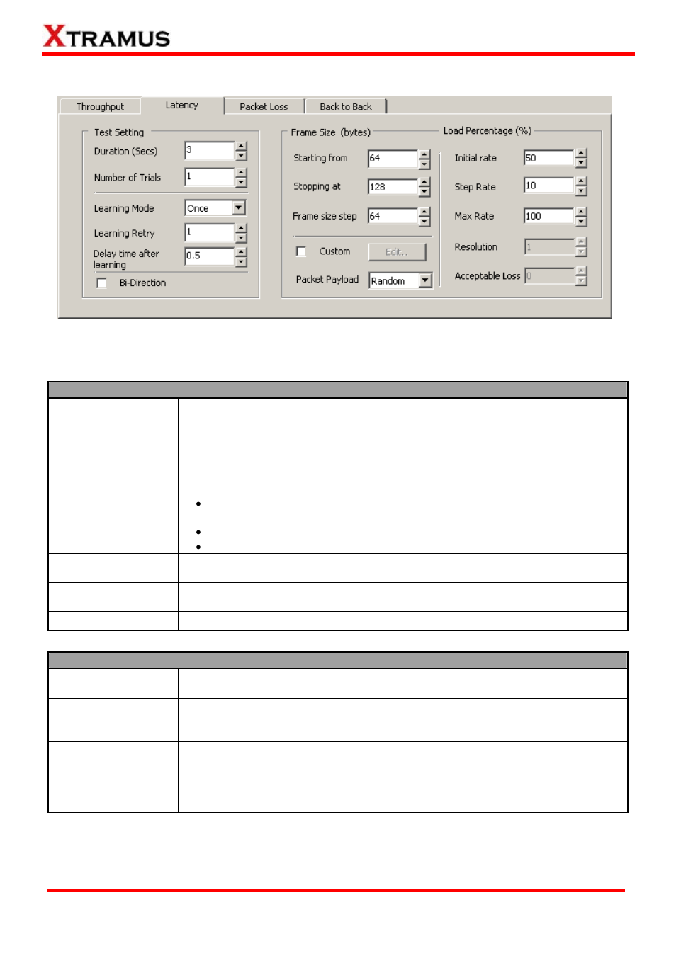 Latency test | Xtramus NuApps-2544-RM V1.3 User Manual | Page 41 / 50