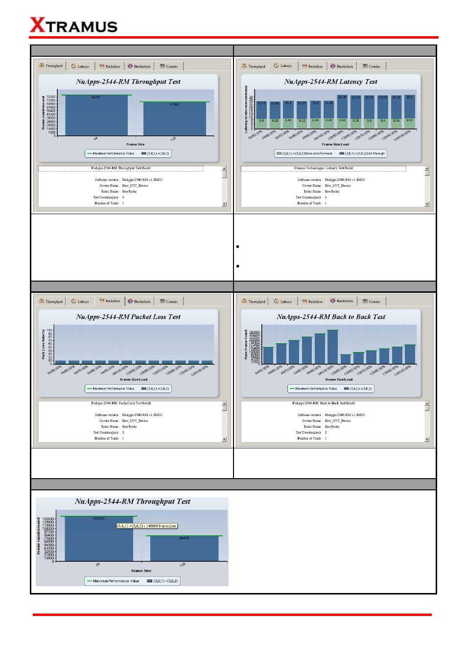 Xtramus NuApps-2544-RM V1.3 User Manual | Page 48 / 50