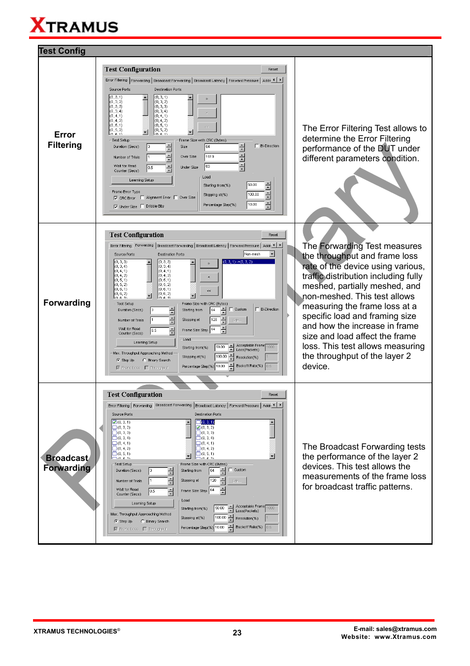 Xtramus NuApps-2889-RM V1.1 User Manual | Page 23 / 53