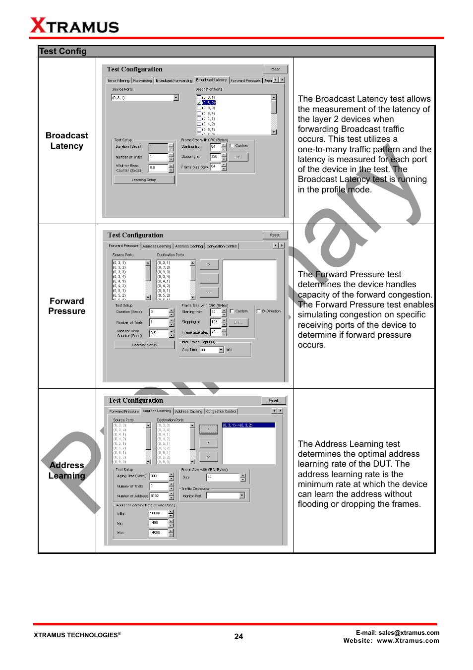 Xtramus NuApps-2889-RM V1.1 User Manual | Page 24 / 53