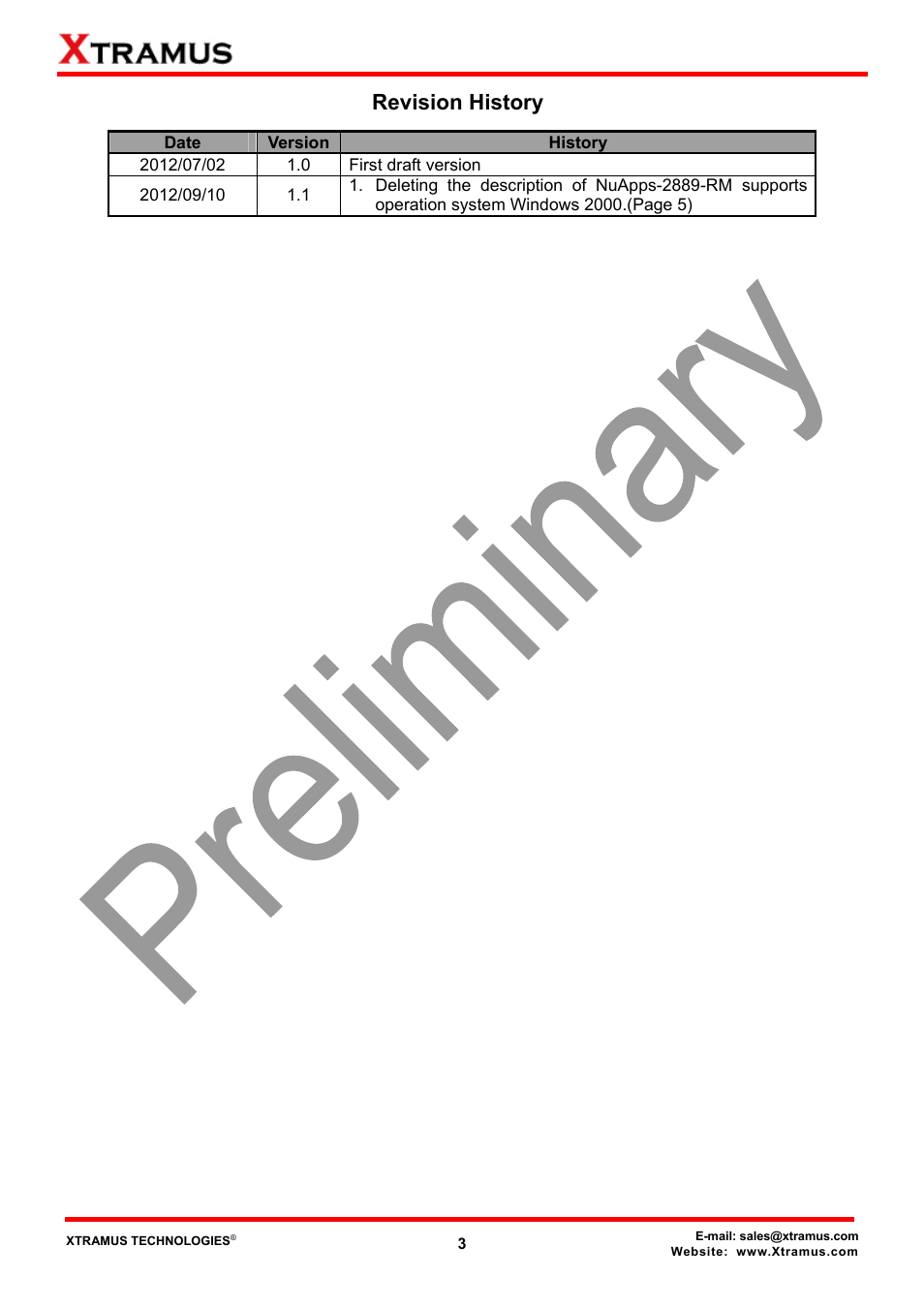 Revision history | Xtramus NuApps-2889-RM V1.1 User Manual | Page 3 / 53