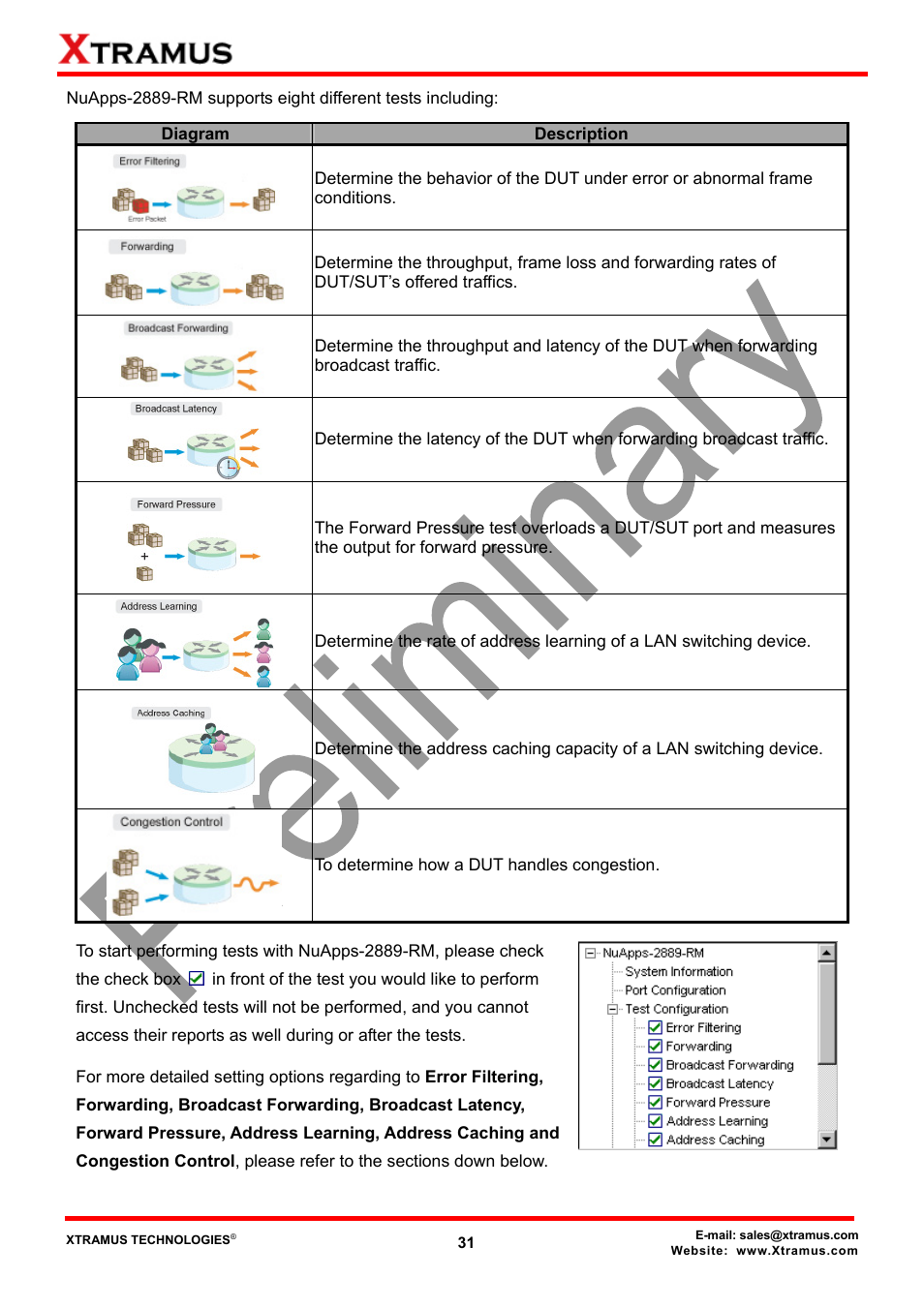 Xtramus NuApps-2889-RM V1.1 User Manual | Page 31 / 53