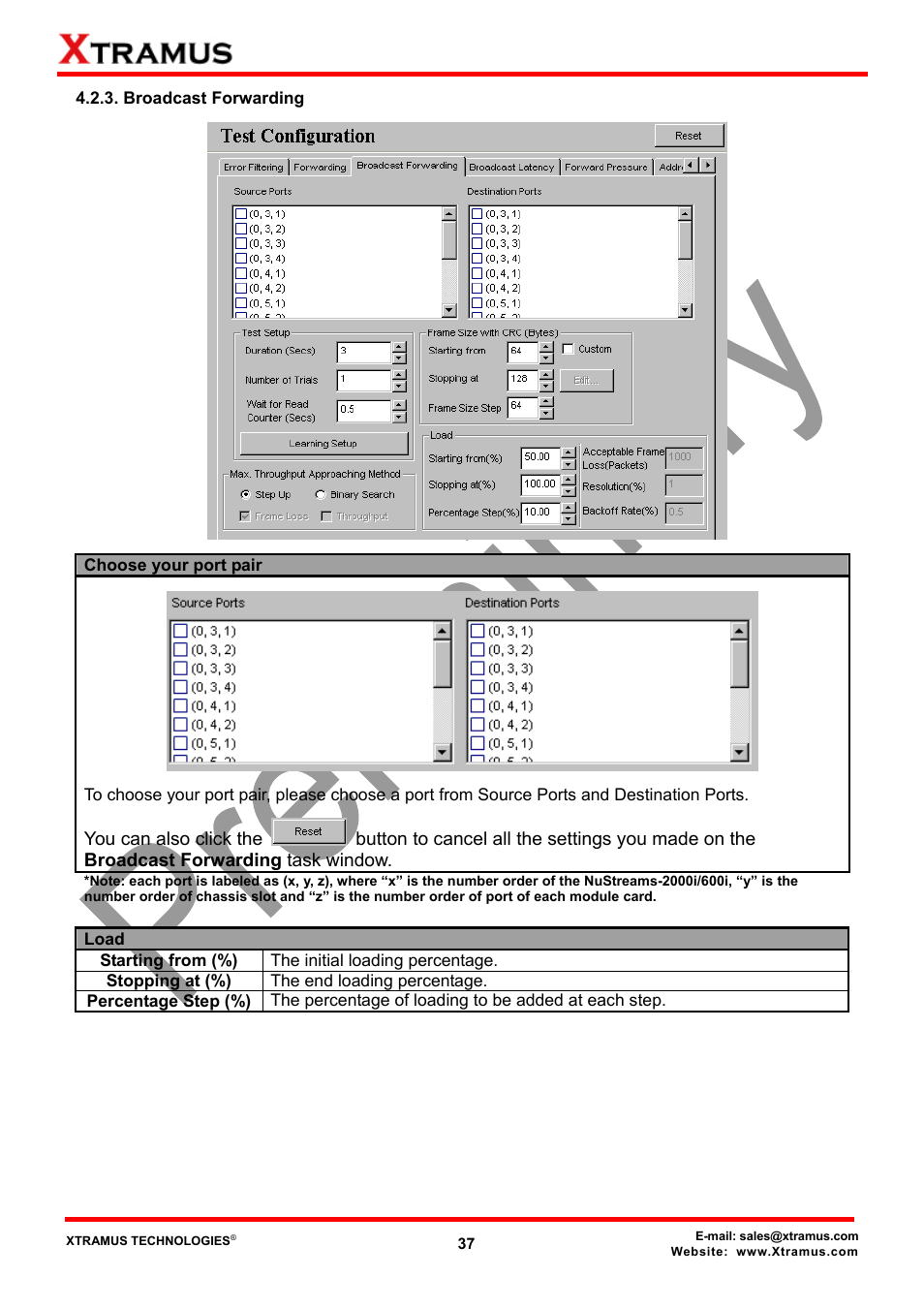 Broadcast forwarding | Xtramus NuApps-2889-RM V1.1 User Manual | Page 37 / 53