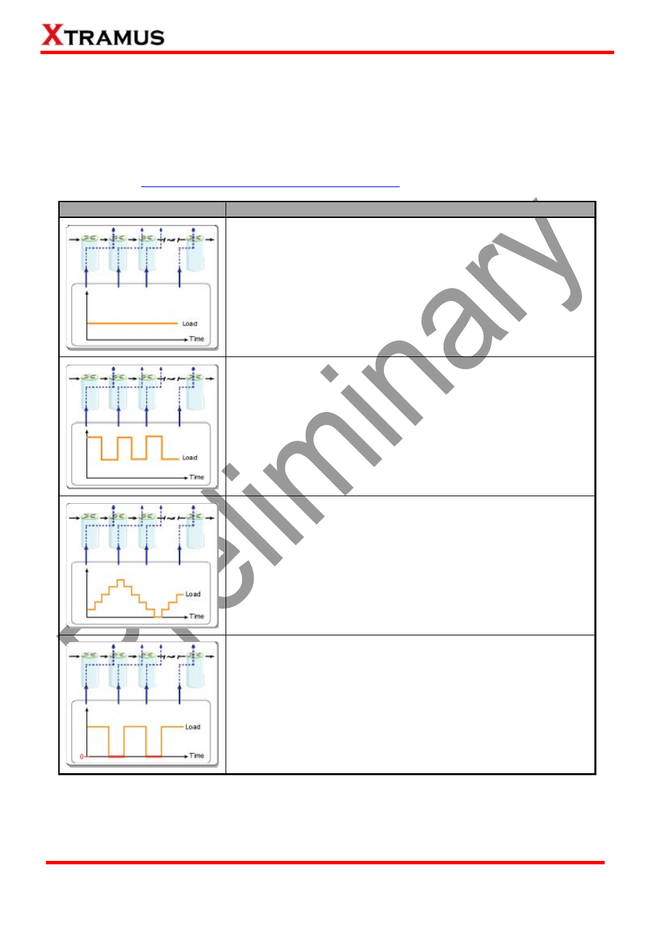 Test configuration | Xtramus NuApps-G8261-RM V1.0 User Manual | Page 34 / 60