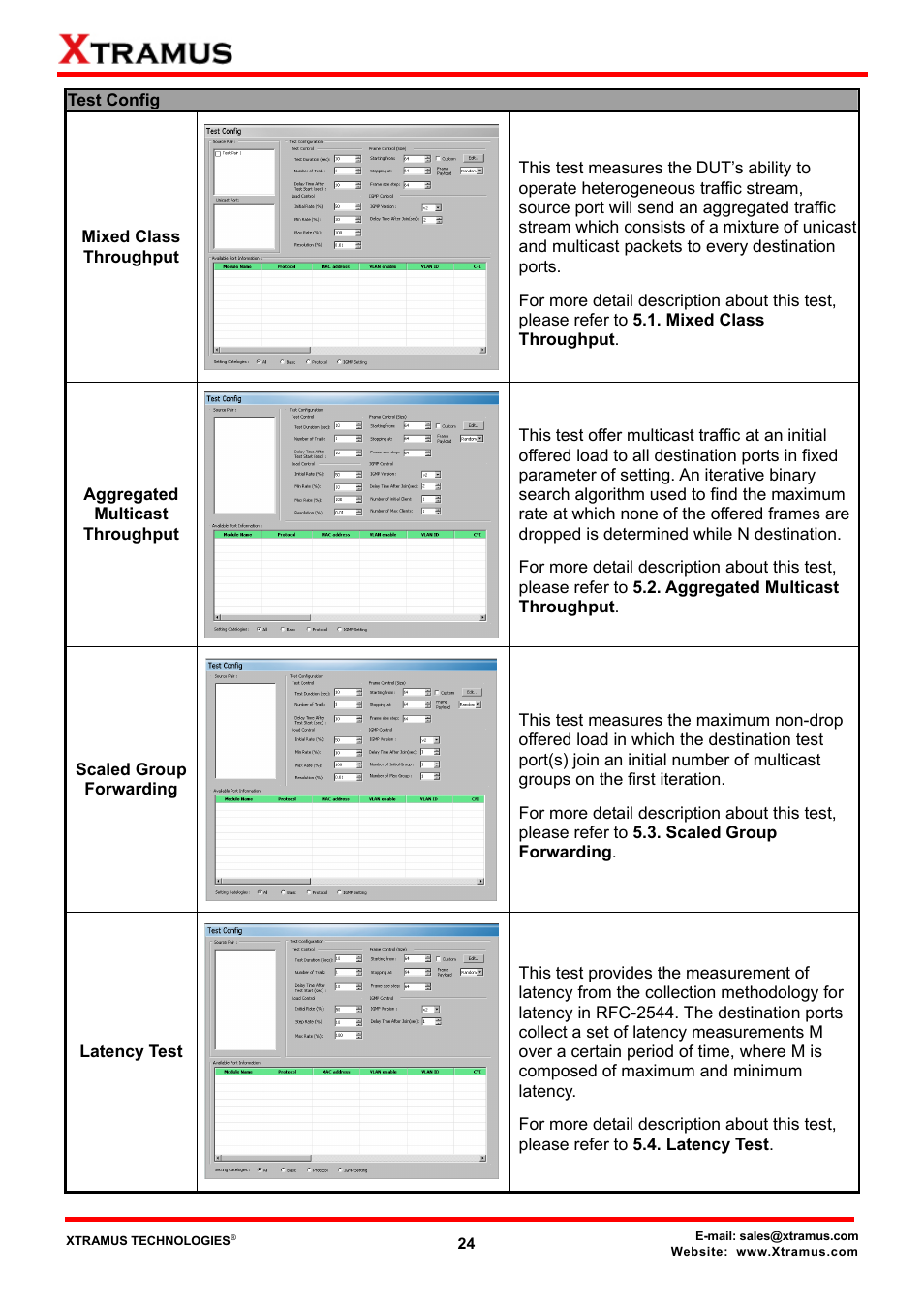 Xtramus NuApps-IGMP-RM V1.2 User Manual | Page 24 / 61