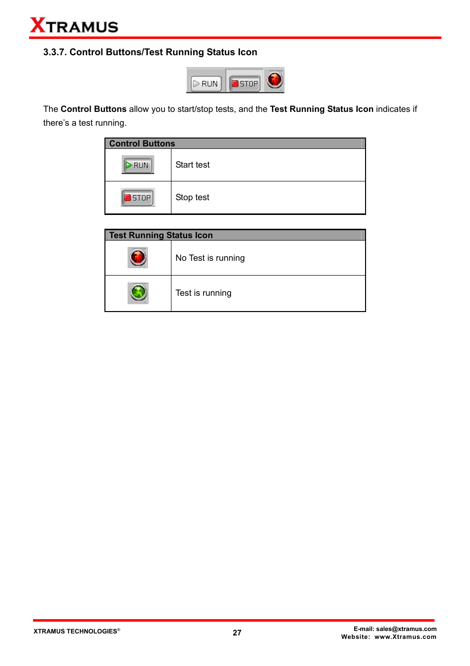 Control buttons/test running status icon | Xtramus NuApps-IGMP-RM V1.2 User Manual | Page 27 / 61