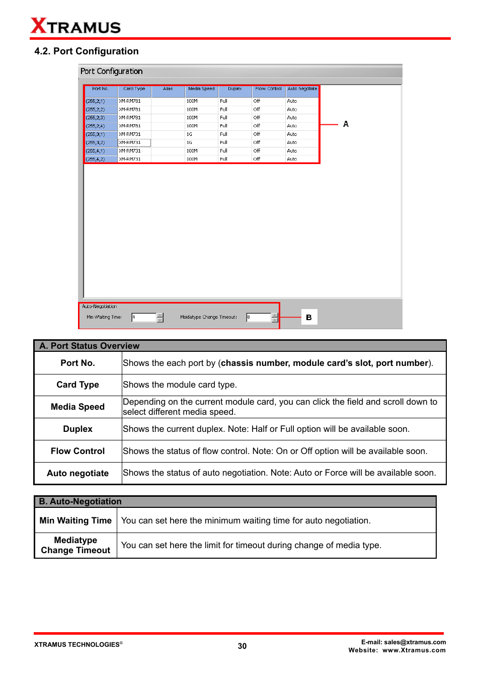 Port configuration | Xtramus NuApps-IGMP-RM V1.2 User Manual | Page 30 / 61