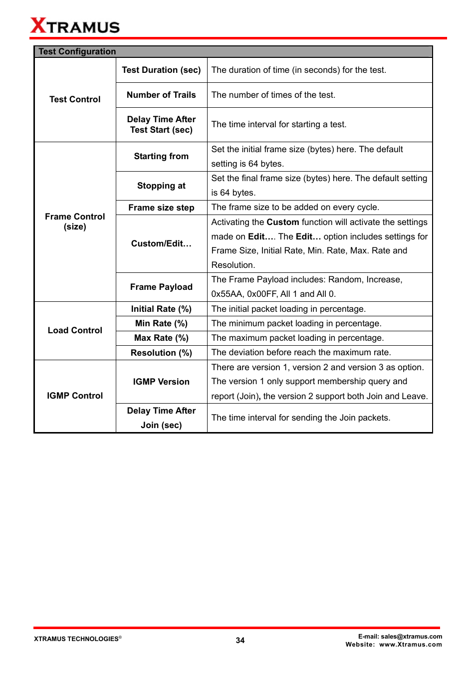 Xtramus NuApps-IGMP-RM V1.2 User Manual | Page 34 / 61