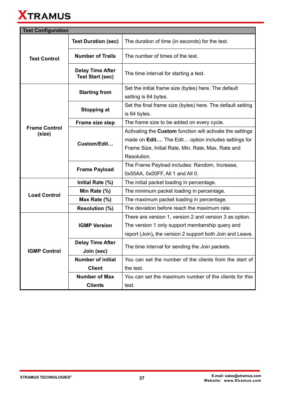 Xtramus NuApps-IGMP-RM V1.2 User Manual | Page 37 / 61