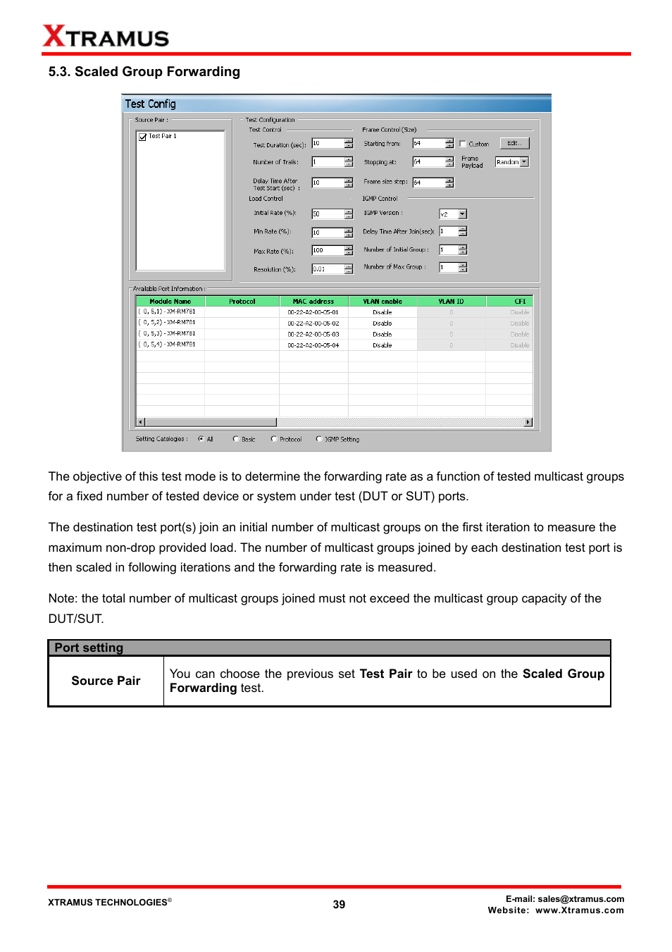 Scaled group forwarding | Xtramus NuApps-IGMP-RM V1.2 User Manual | Page 39 / 61