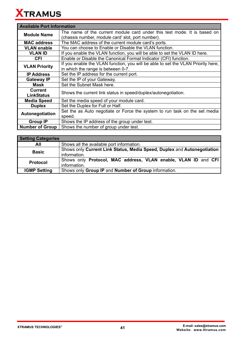 Xtramus NuApps-IGMP-RM V1.2 User Manual | Page 41 / 61