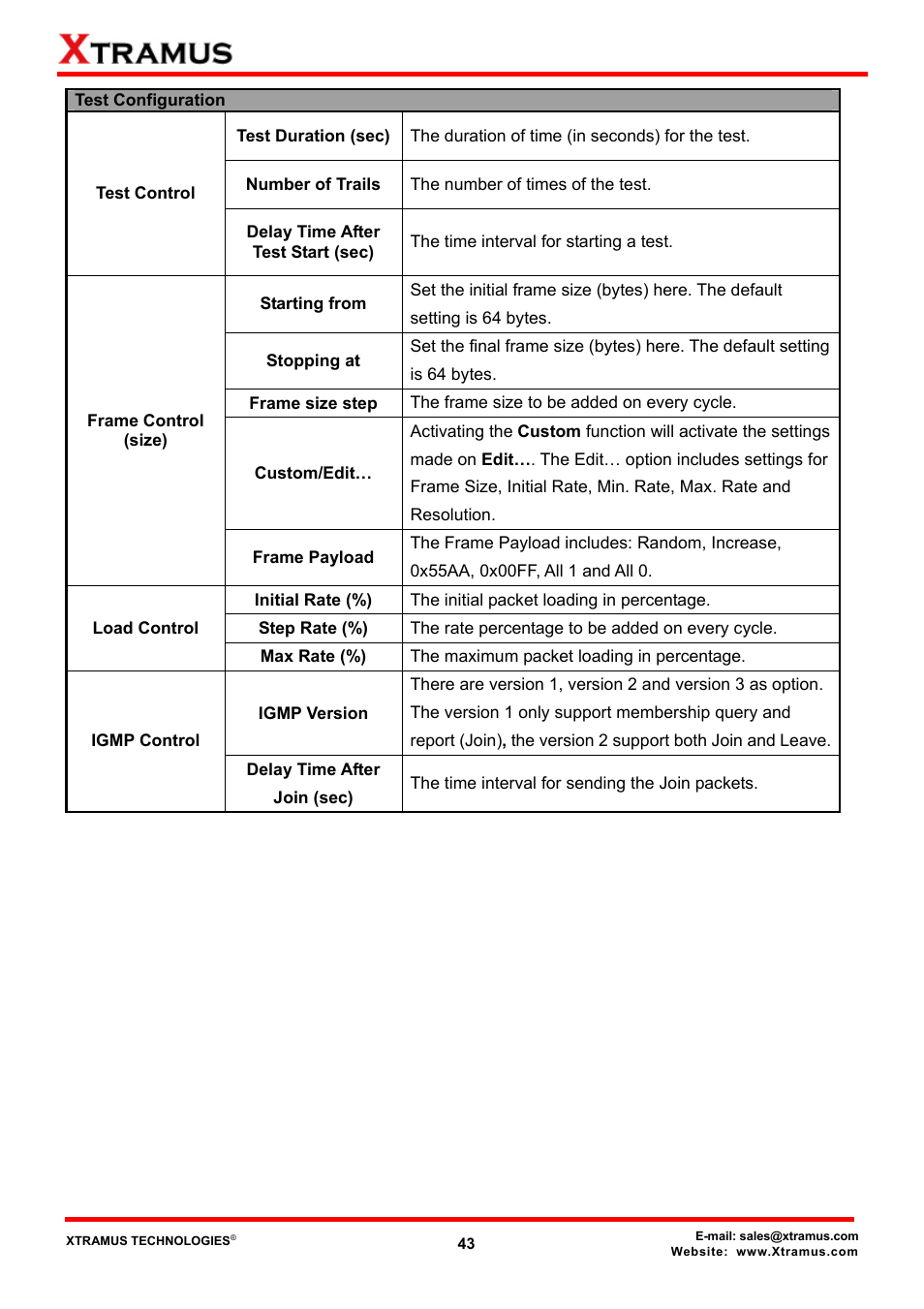 Xtramus NuApps-IGMP-RM V1.2 User Manual | Page 43 / 61