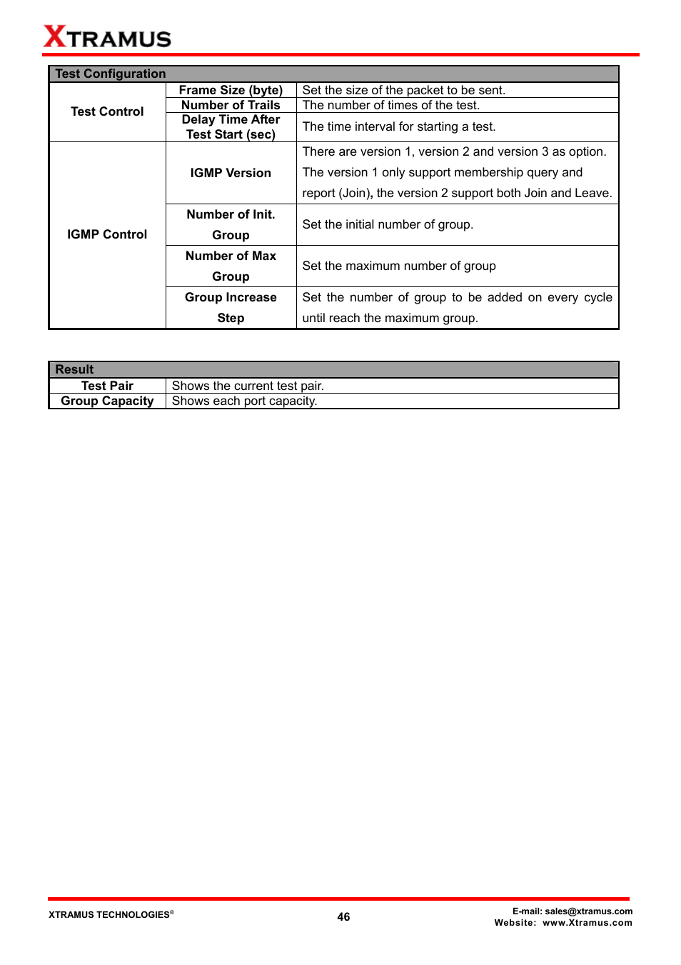 Xtramus NuApps-IGMP-RM V1.2 User Manual | Page 46 / 61