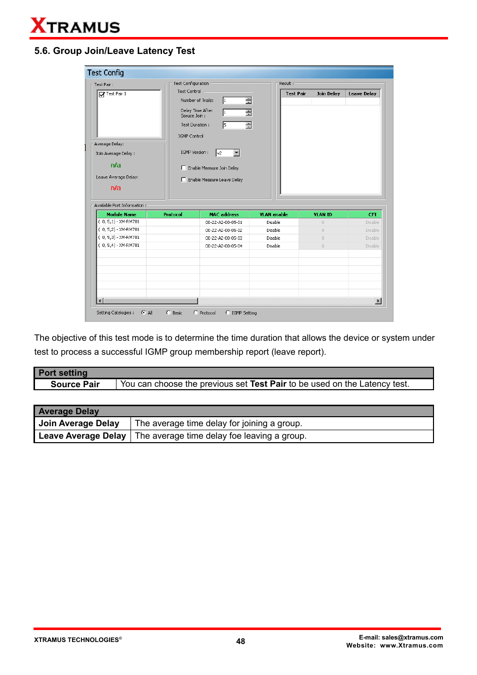 Group join/leave latency test | Xtramus NuApps-IGMP-RM V1.2 User Manual | Page 48 / 61