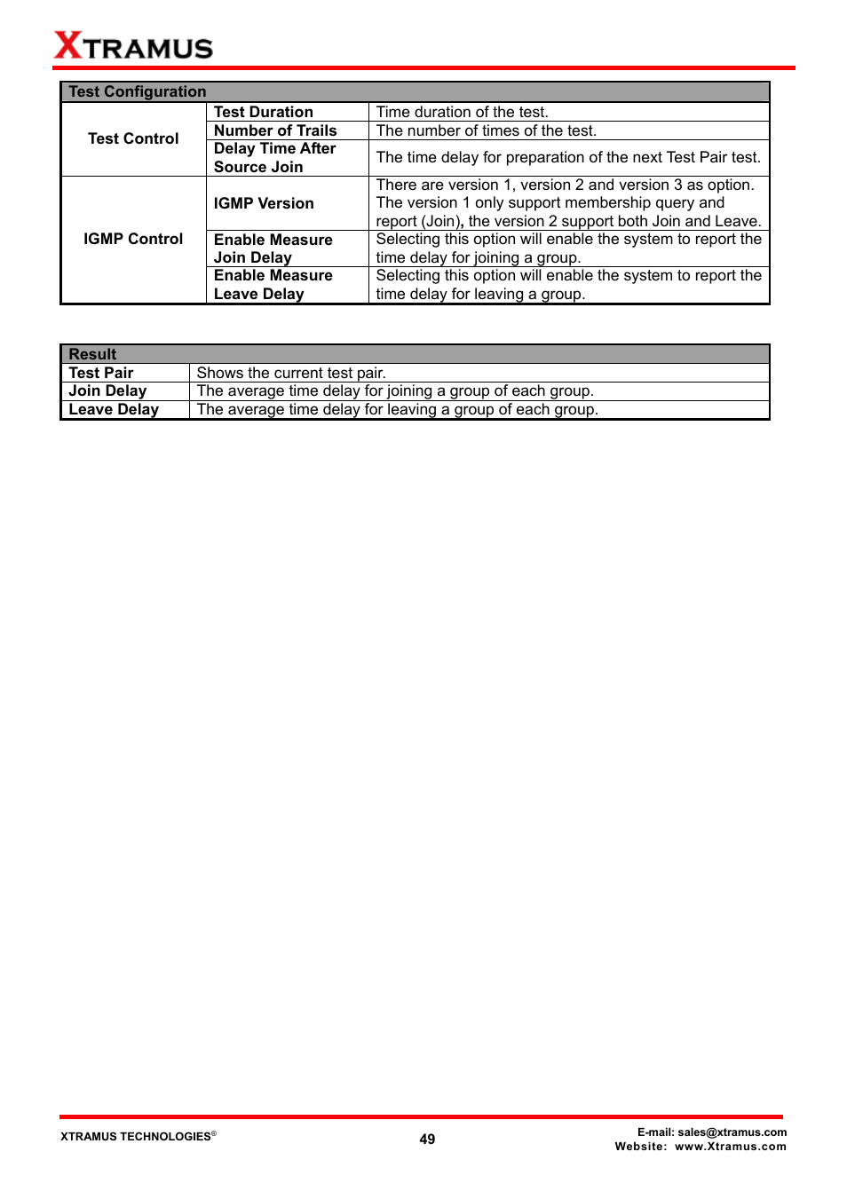 Xtramus NuApps-IGMP-RM V1.2 User Manual | Page 49 / 61