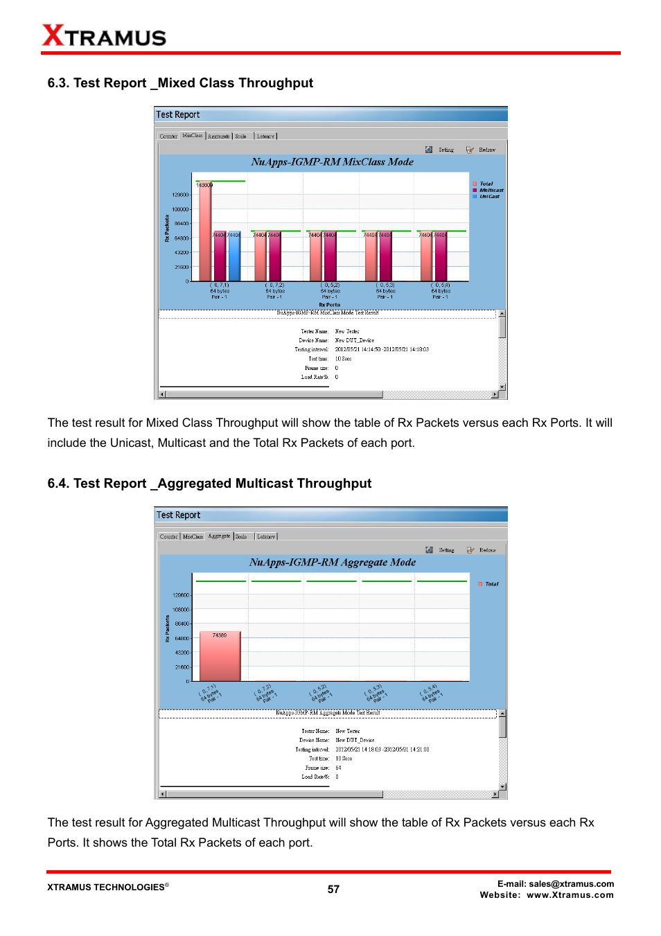 Test report _mixed class throughput, Test report _aggregated multicast throughput | Xtramus NuApps-IGMP-RM V1.2 User Manual | Page 57 / 61